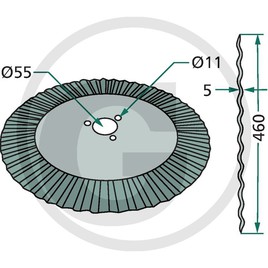 Orný disk