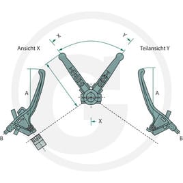 Magura Dvojitá páka